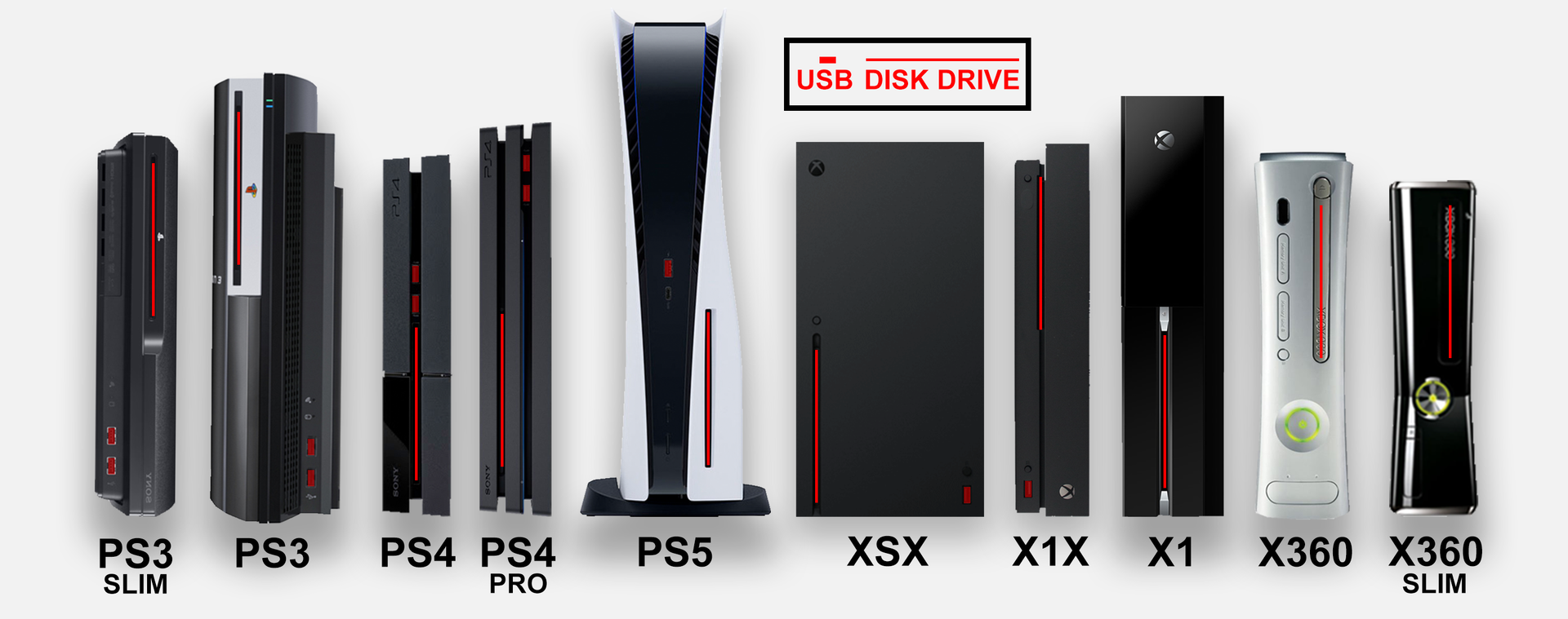 ps5 to xbox size comparison 